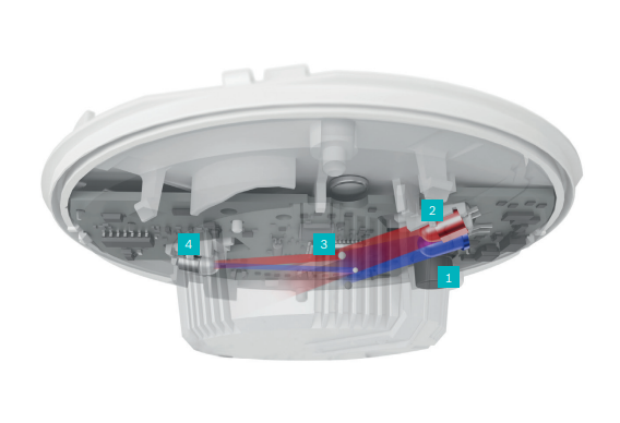 Fire Alarm Duar Ray Technology