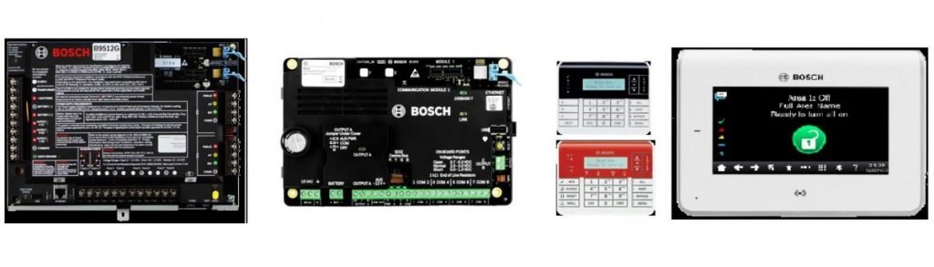 Access Control System