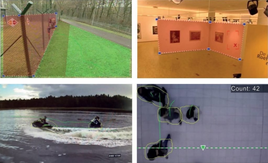 Intelligent Video Analytics